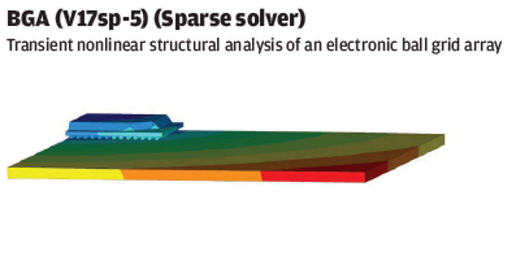 Workstations for simulation (FEA) - DEVELOP3D