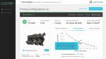 Castor cost comparison additive manufacturing