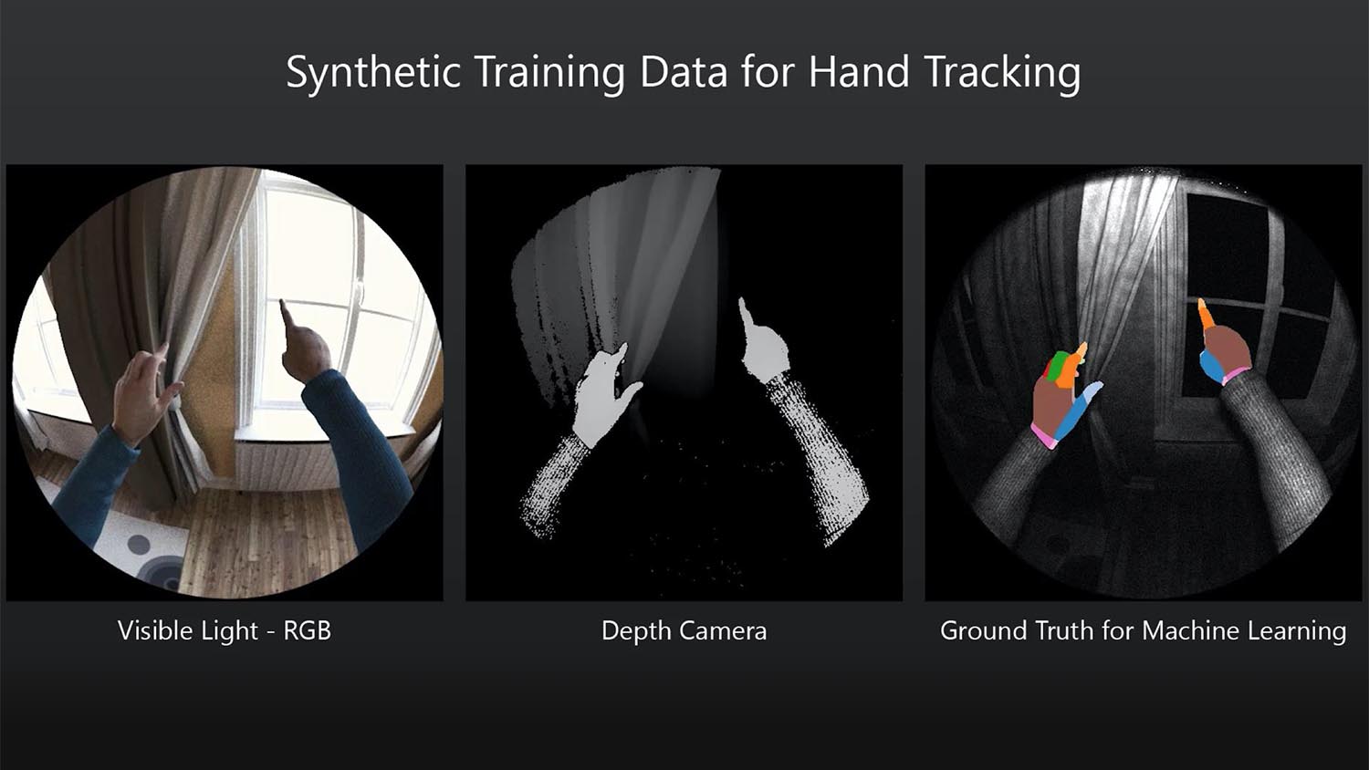 Microsoft Blender hand tracking AI