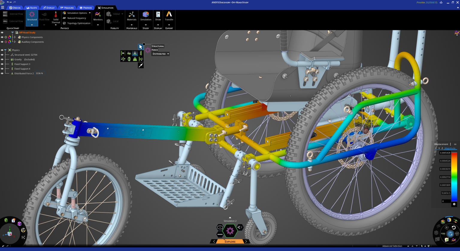 Ansys pushes boundaries of simulation with Ansys Discovery… again