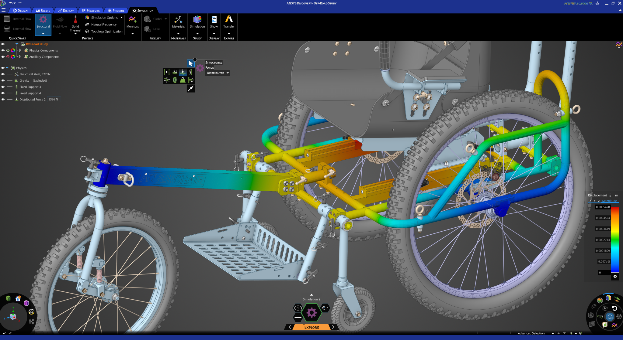 Ansys Rover Dynamic Simulation Ansys pushes boundaries of simulation with Ansys Discovery… again