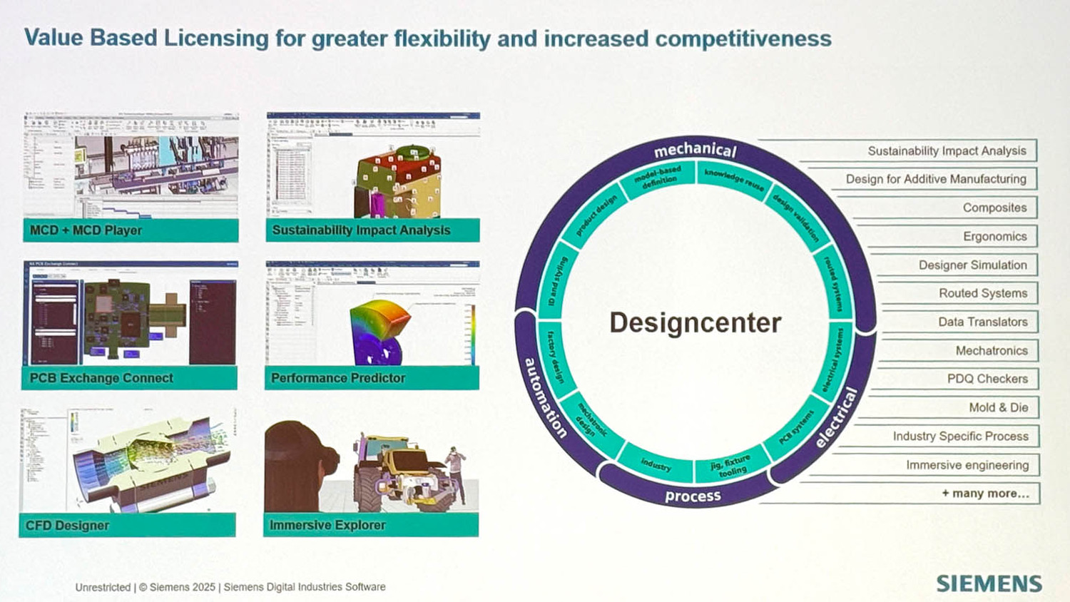 Siemens Realize Live 2025