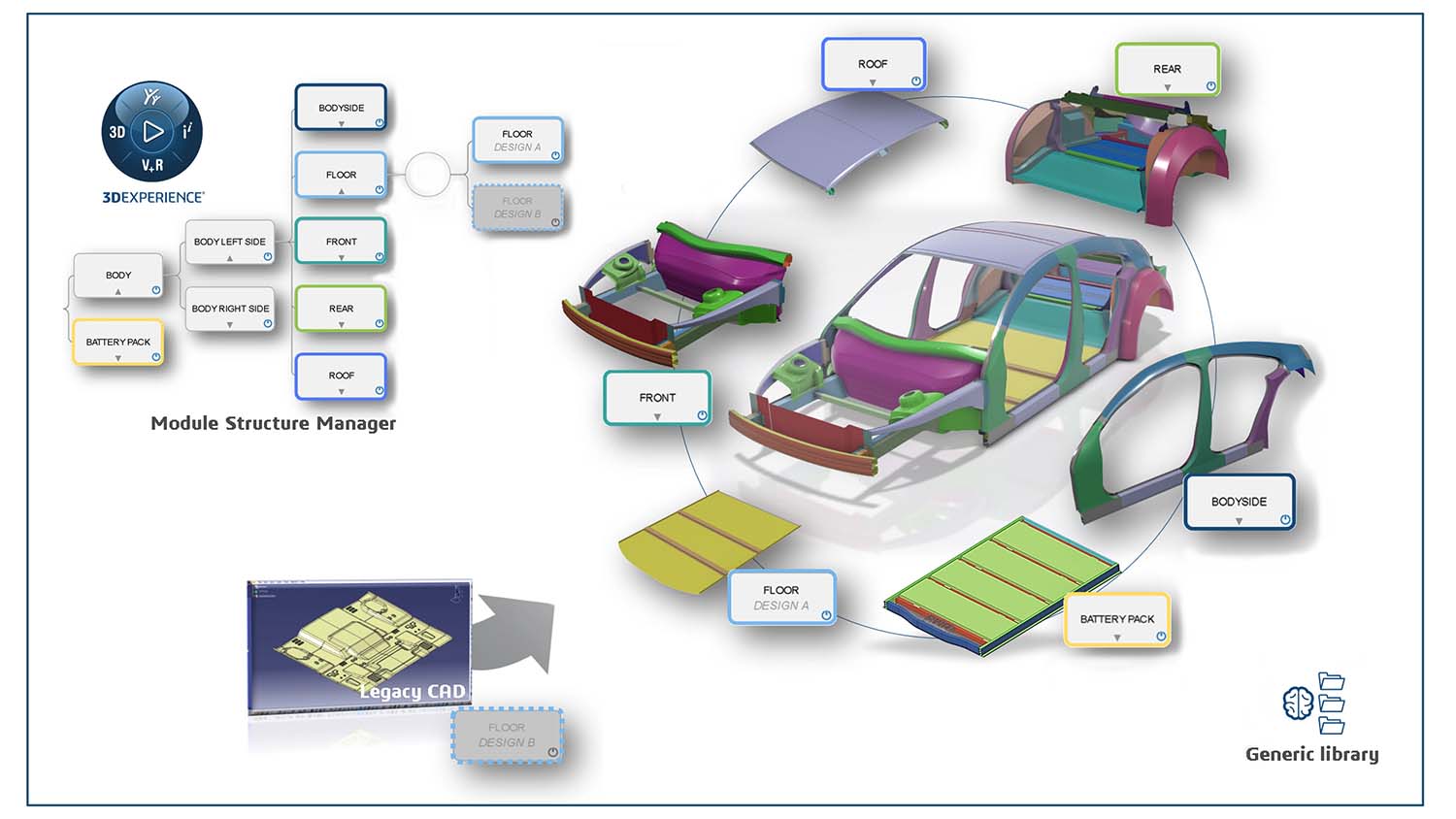 CATIA-Engineering-powered-by-AI