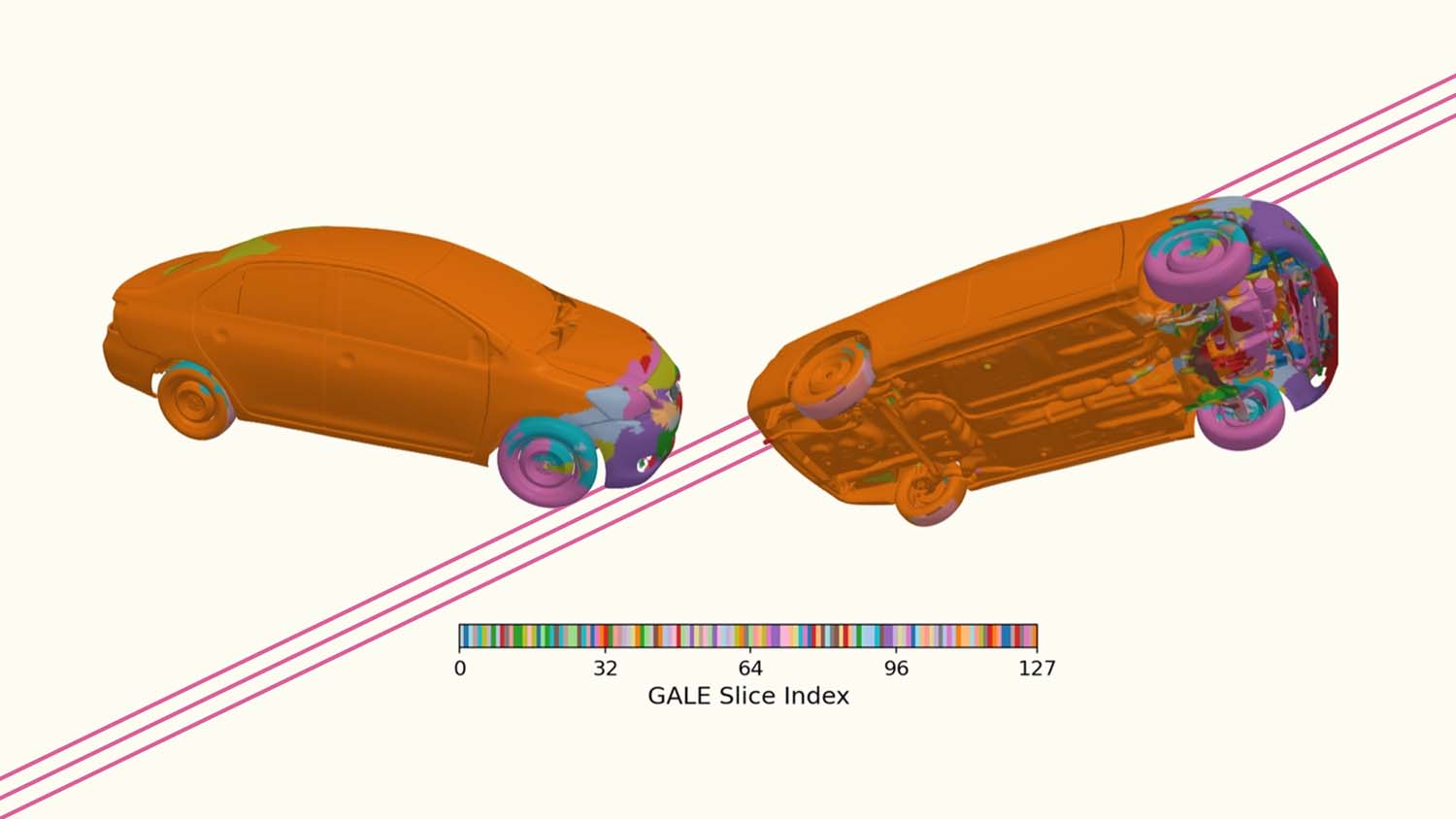 shift-crash- luminary AI crash testing for cars