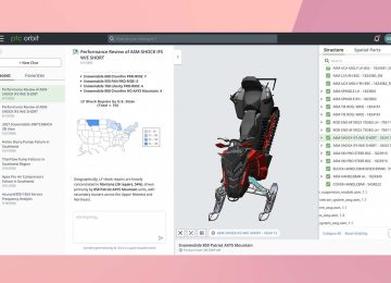 PTC Orbit screenshot
