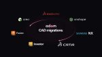 Adam-Migrations