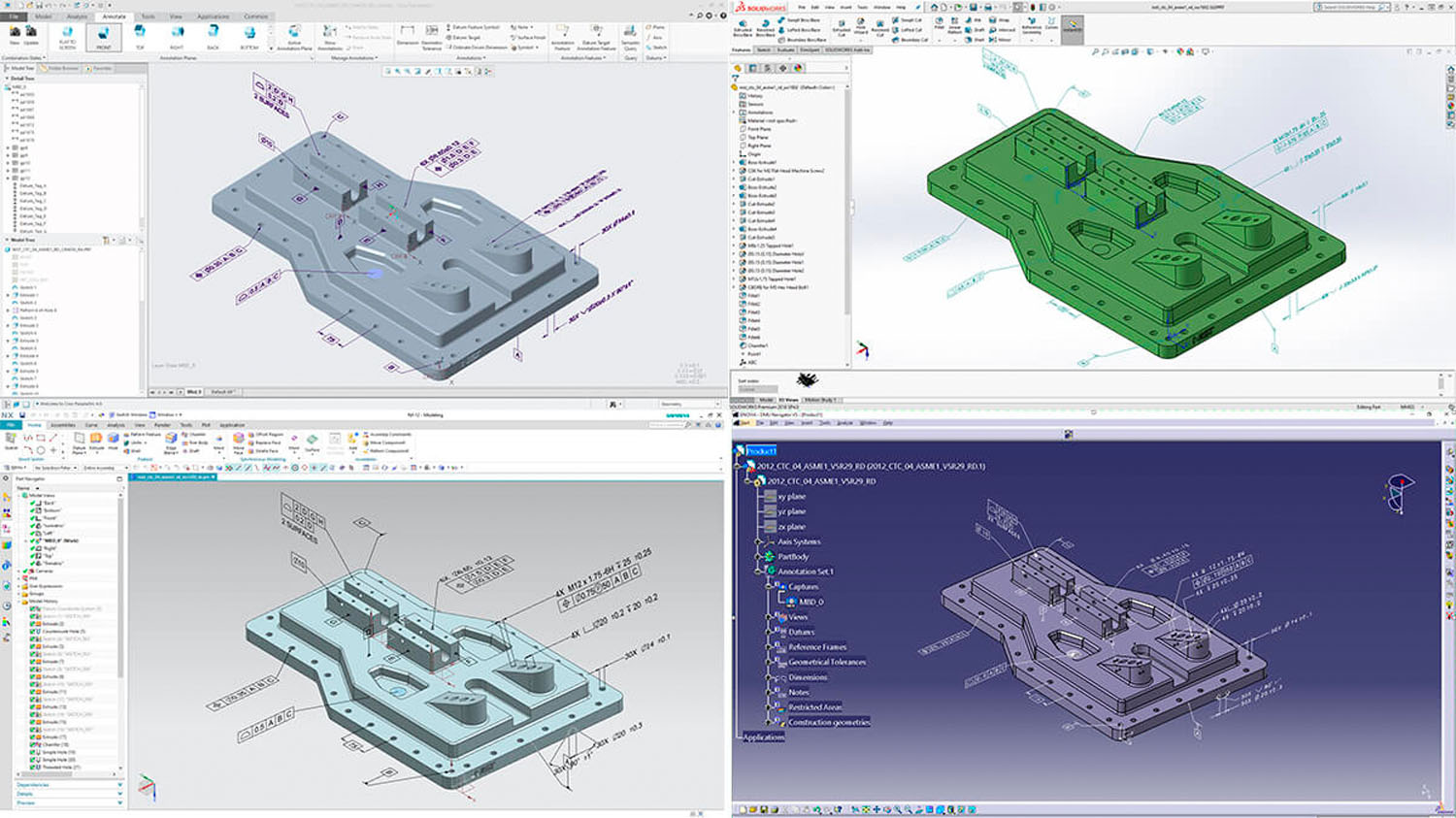 CAD translators