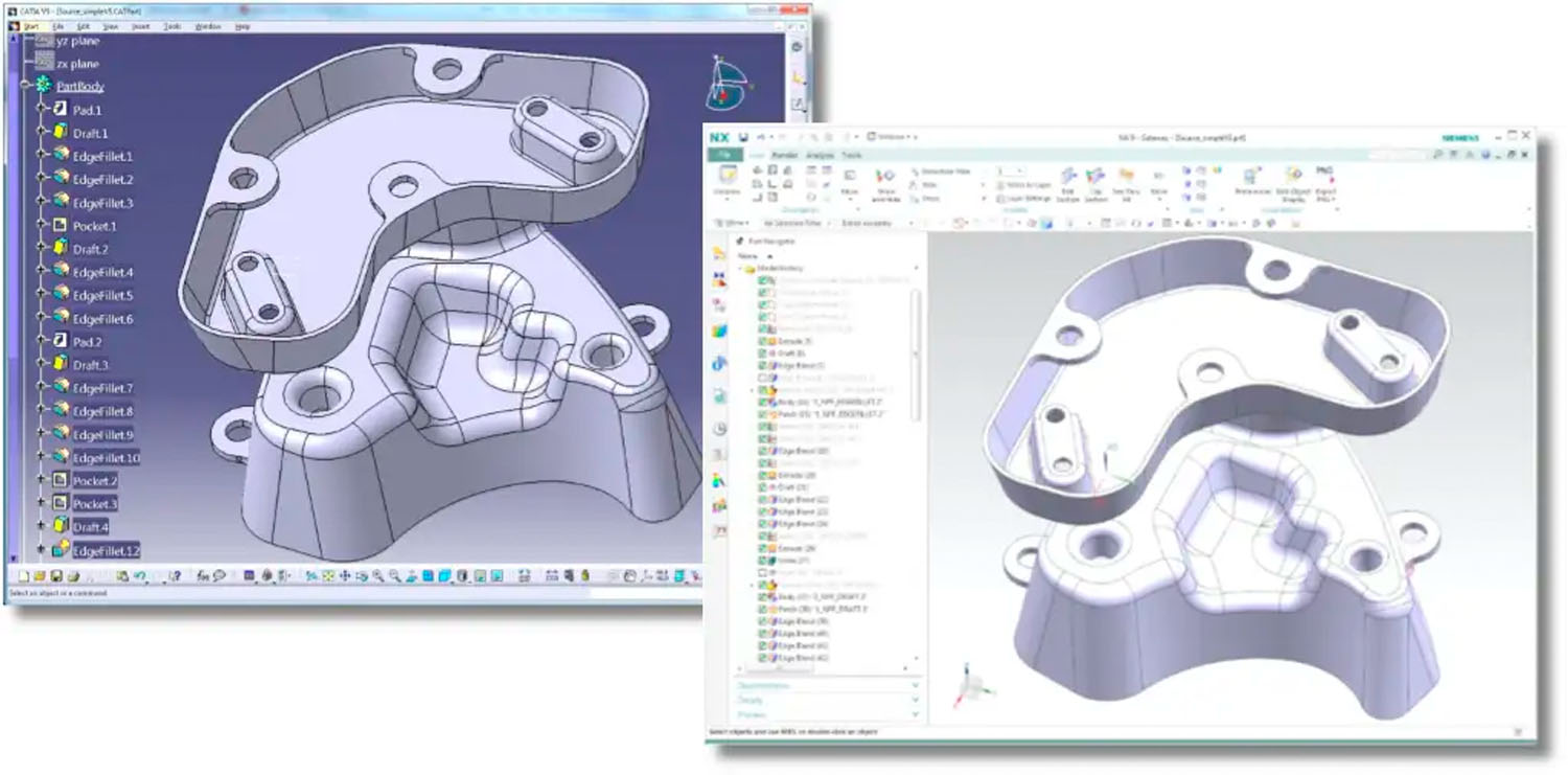 CAD Translators