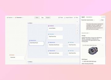 Flow-Engineering-Series