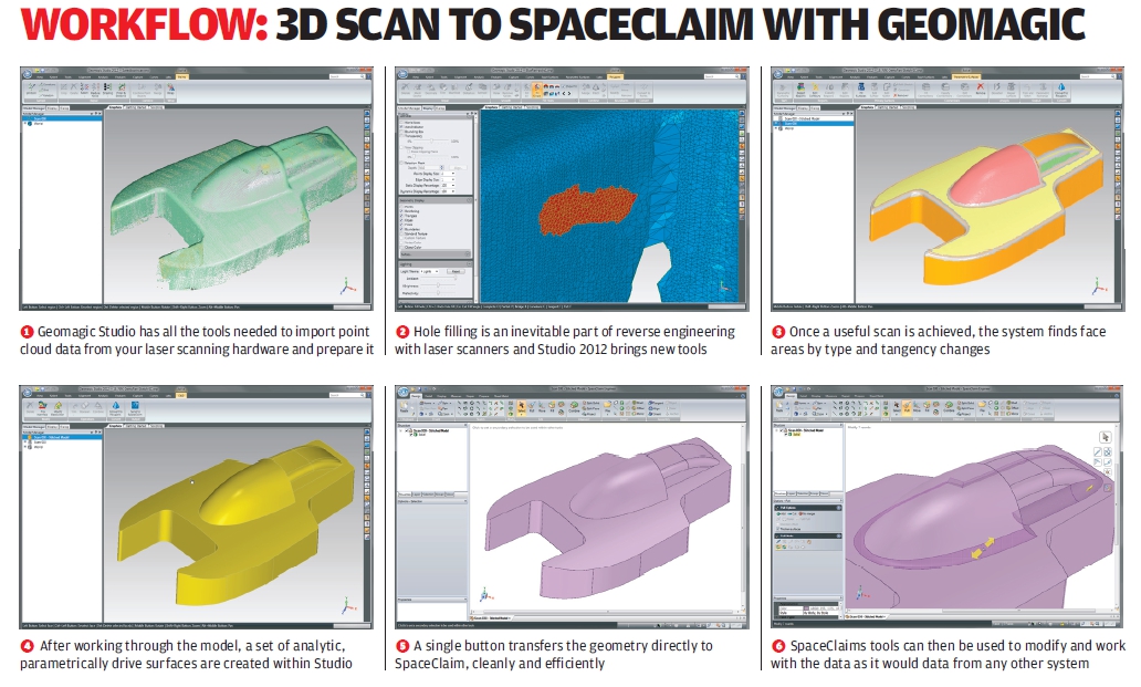 Artec studio 15. Artec studio 9. Световой пульт dmx 512 для театра. Studio scan. Артек студио 9 сканирование.